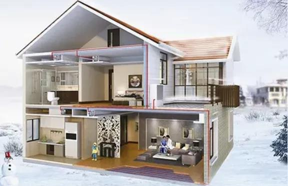 为什么房产配套钟爱热泵两联供采暖?看完你就明白了 为什么房产配套钟爱热泵两联供采暖?看完你就明白了