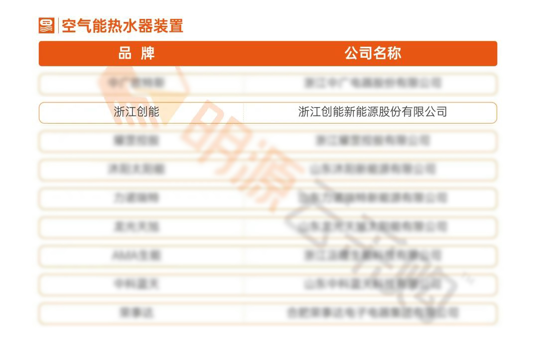 重磅揭晓!永乐高ylg888888股份荣获“2021中国房地产供应商行业竞争力十强”前二甲 重磅揭晓!永乐高ylg888888股份荣获“2021中国房地产供应商行业竞争力十强”前二甲