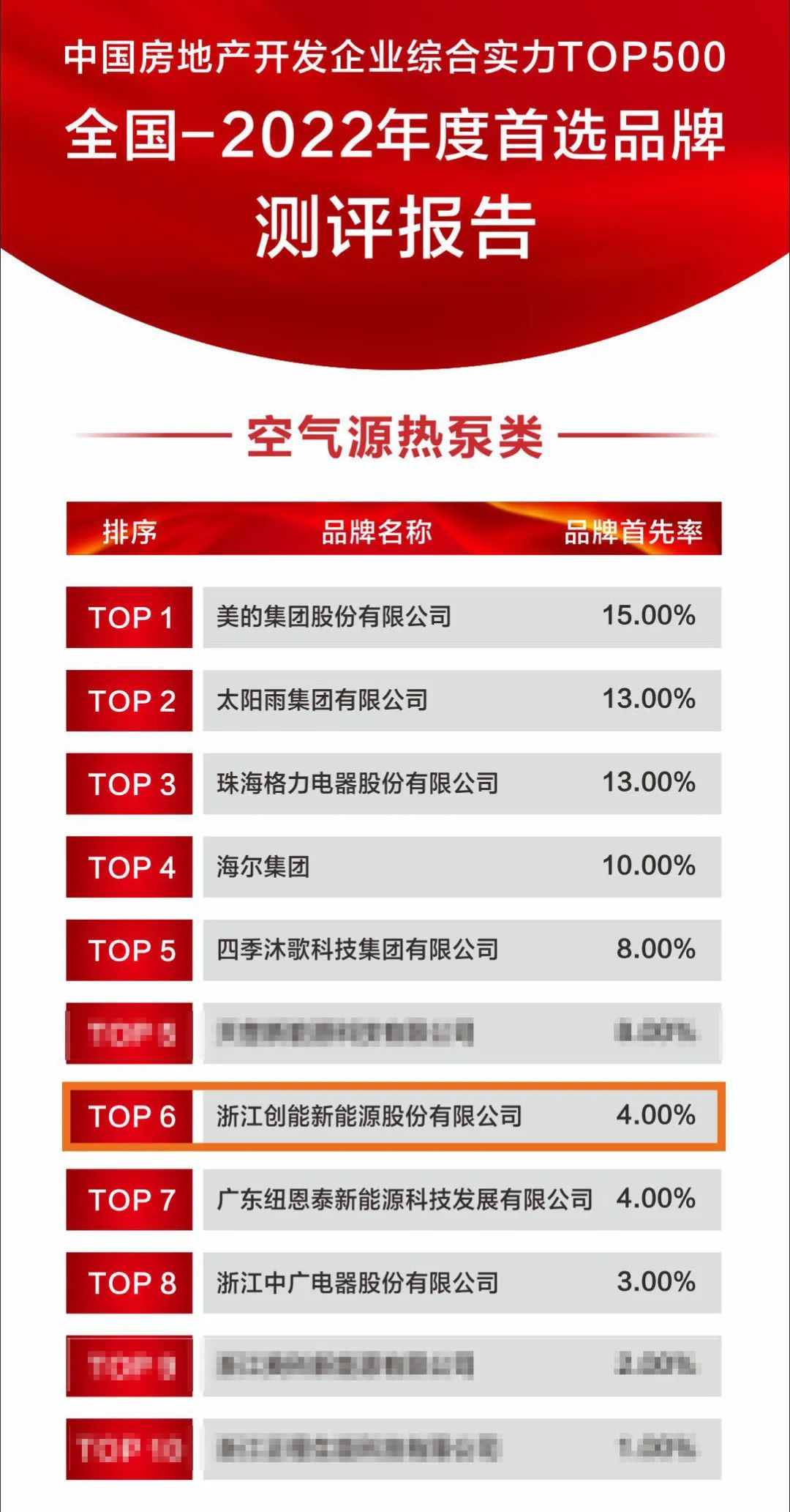 1679034305222966.jpg 6dc8d94b76bb6b96a3bc1864b879e4b2.jpg