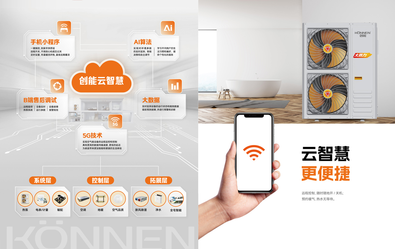 永乐高ylg888888“云智慧”平台系统结构