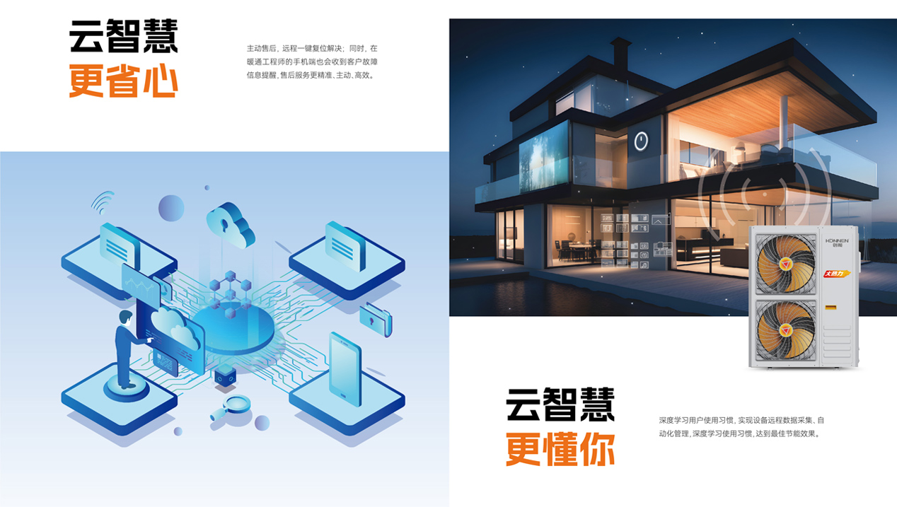 永乐高ylg888888“云智慧”平台系统结构